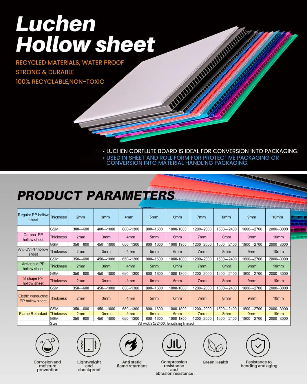 Hollow Board Folding Storage Plastic PP Corrugated Moving Boxes